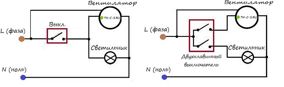 Схема вытяжки фото - DelaDom.ru