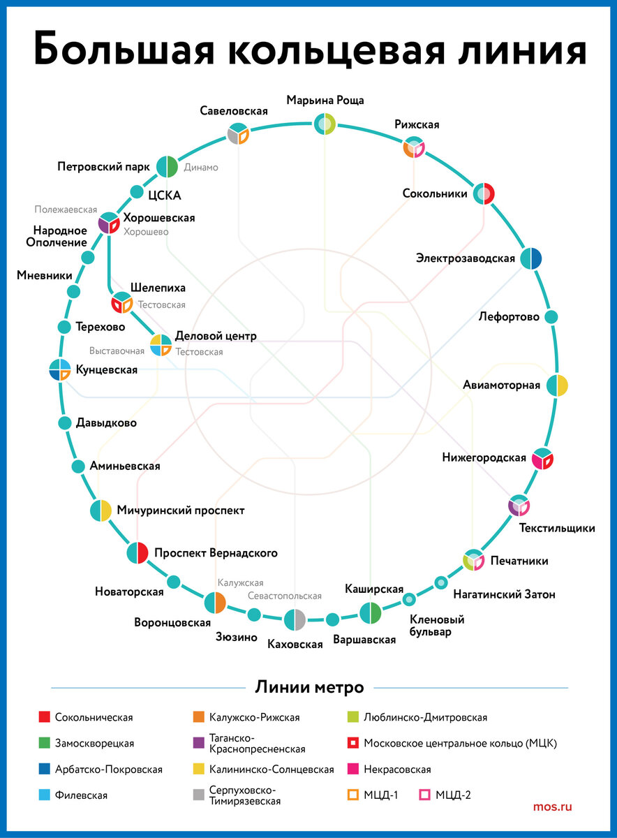 Географическая промо-схема Московского метро