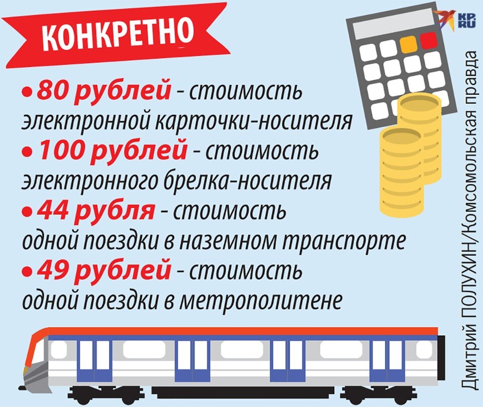     Приценись. Дмитрий ПОЛУХИН