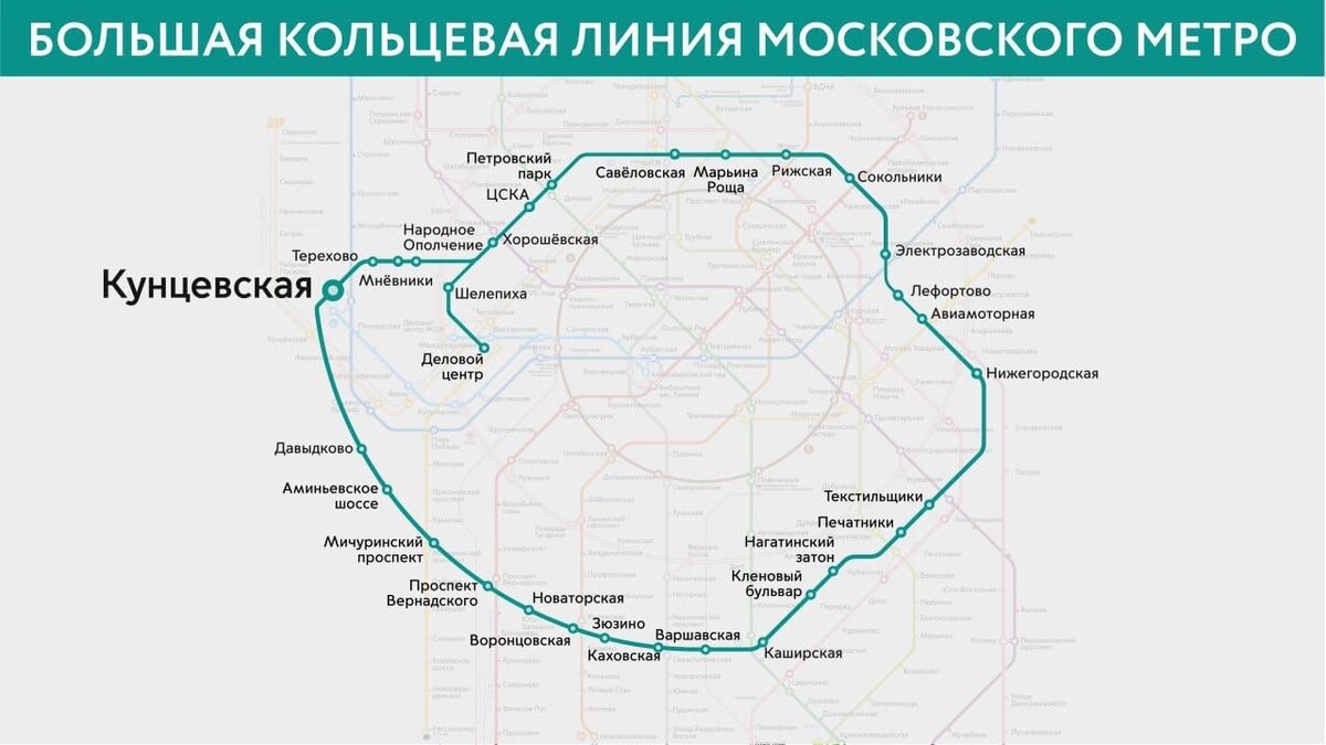 линии в метро москва