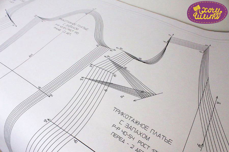 ГОТОВЫЕ ВЫКРОЙКИ - Лекала для шитья одежды от профессионалов