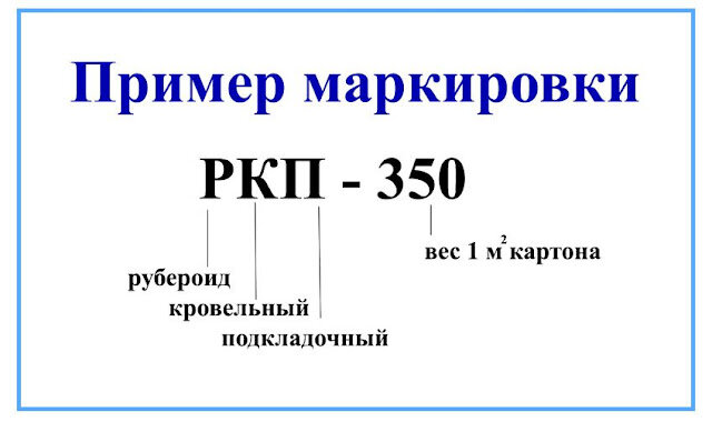 Несмотря на появление все большего количества новейших стройматериалов и технологий, используемых для строительства кровли домов и других сооружений, есть те виды материалов, которые применяются на...-10