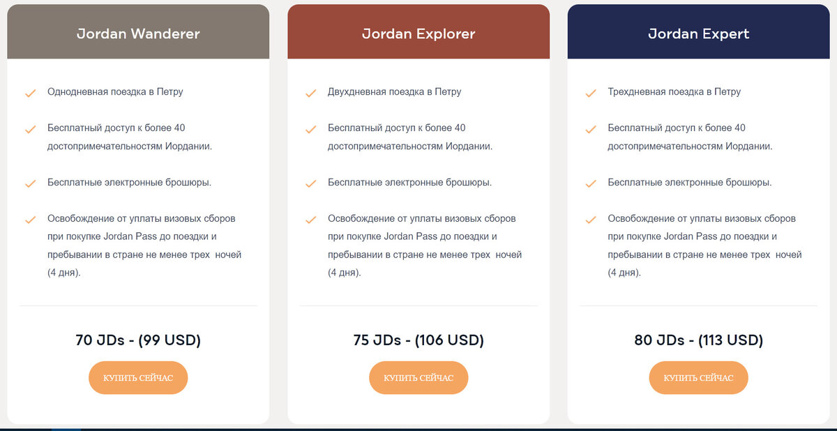 Три варианта "Jordan Pass"