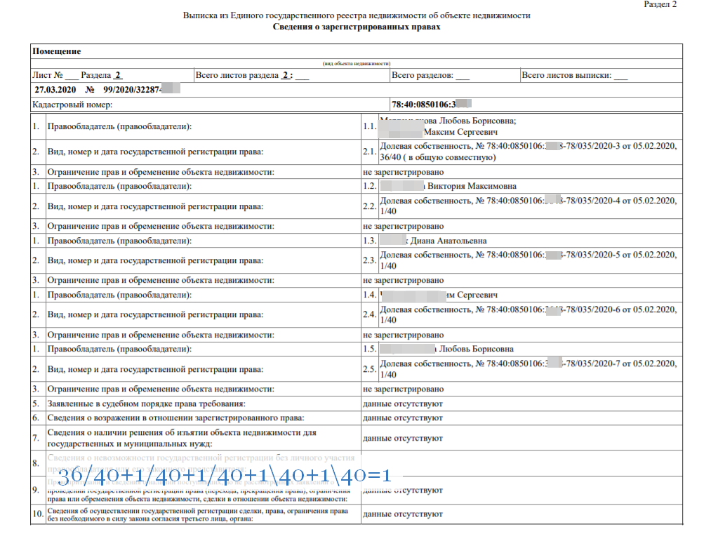 Пример выписки из ЕГРН с общей супружеской долей из которой можно сделать перераспределение в пользу детей.