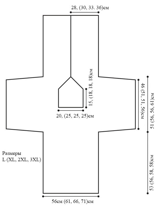Выкройка вязаного кардигана.