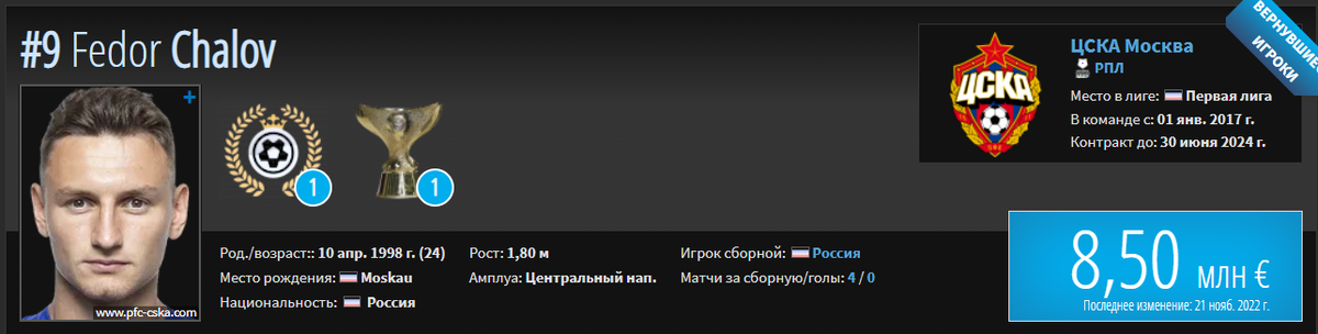 Последние футбольные новости ПФК ЦСКА на 27 февраля