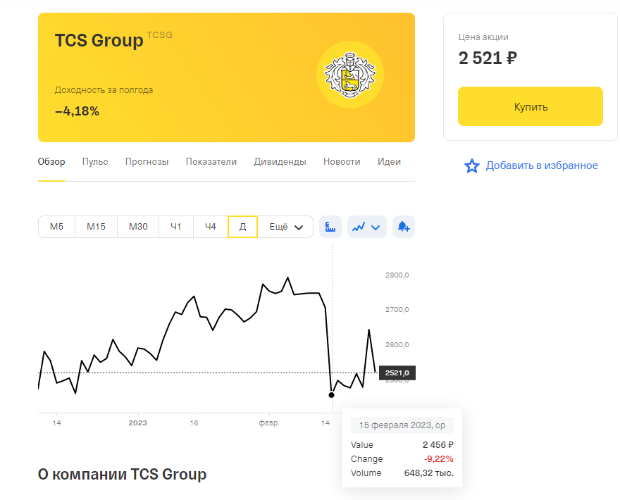 Акции tcs group holding. TCS Group акции. TCS Group. TCS Group акции форум.