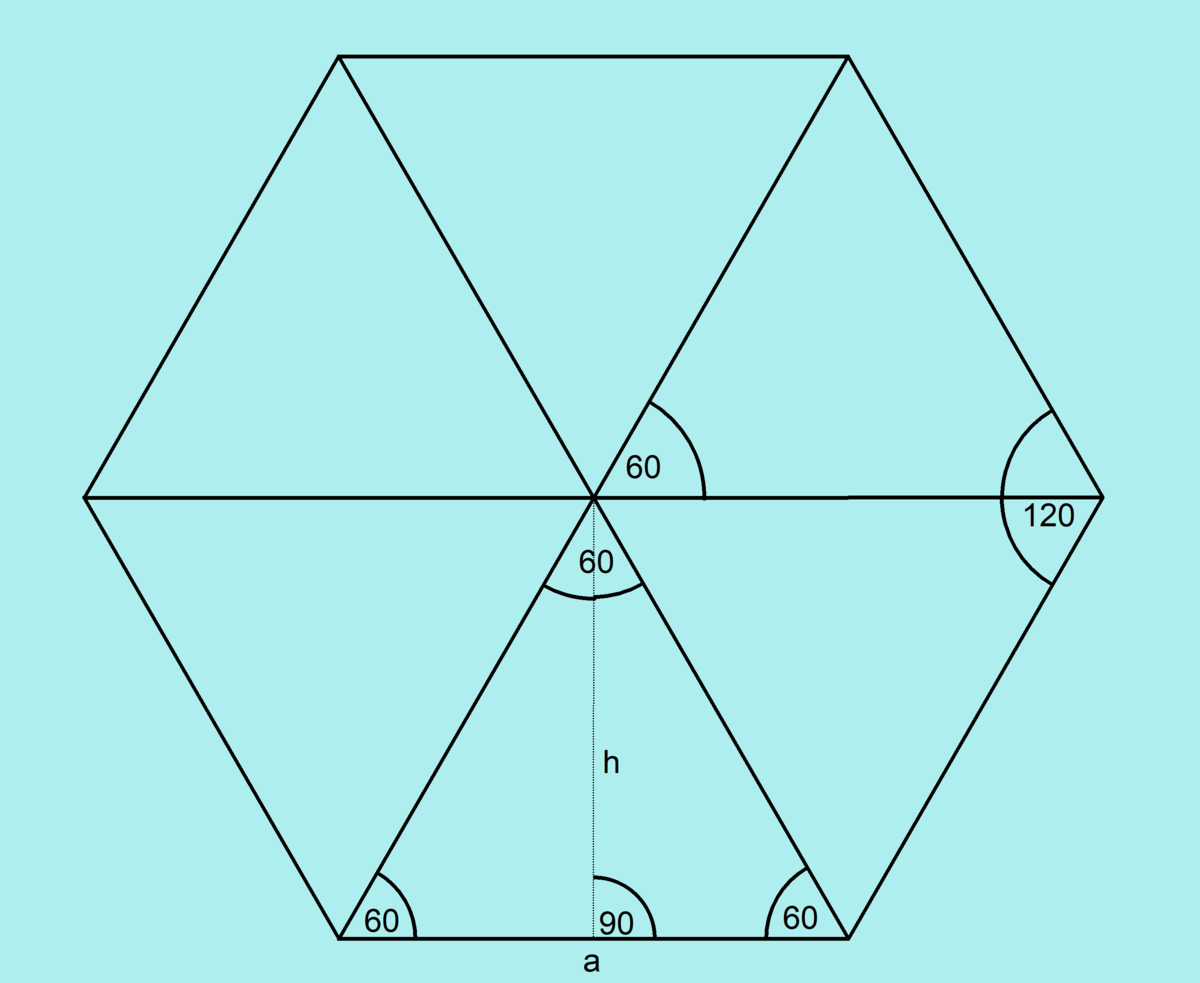 Угол правильного шестиугольника