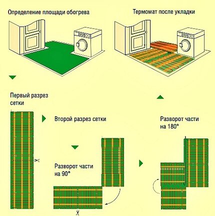 Установка водяного и электрического теплого пола своими руками