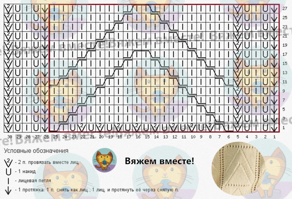 ����� �����