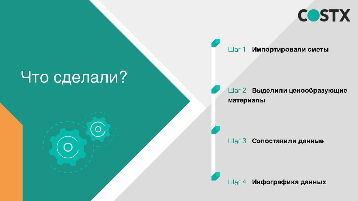 Мониторинг строительных ресурсов