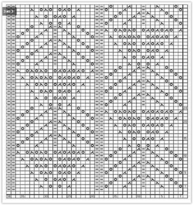 Схема для вязания узора.