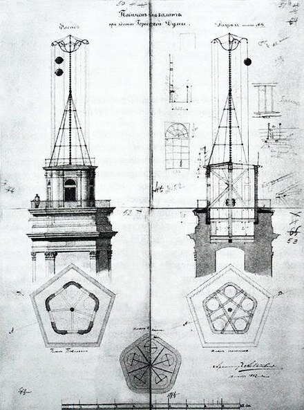 Карта-схема