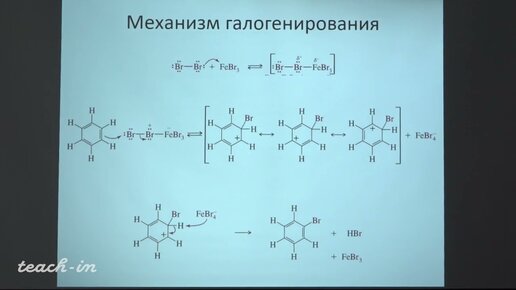 Антипин Р.Л.-Биоорганическая химия.Часть 2 - 2. Электрофильное ароматическое замещение