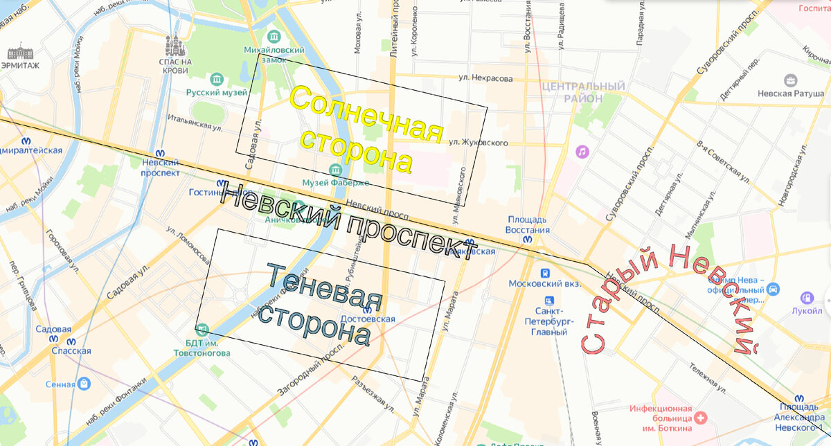 Стороны Невского Проспекта