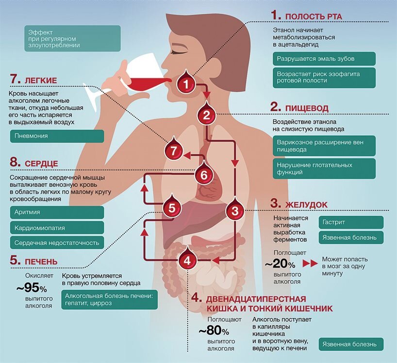 Из открытых источников