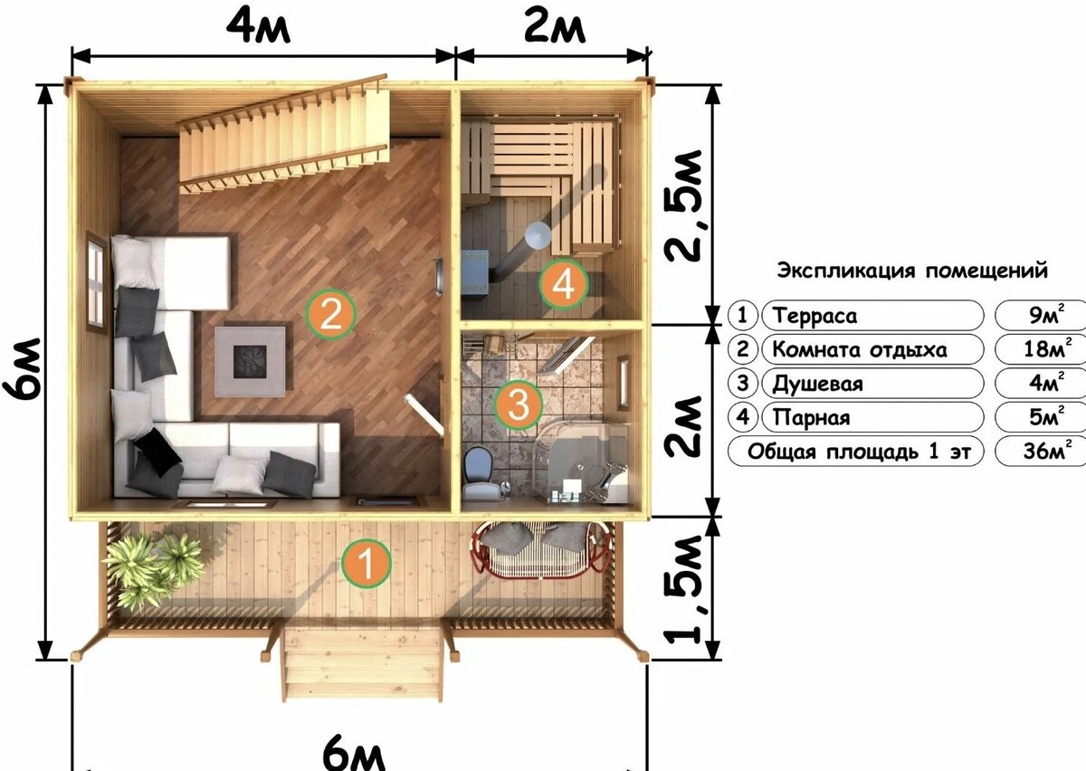 Фотографии и описание бани с мансардой