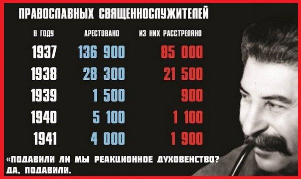 из открытых источников в интернете