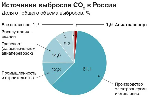 Загрязняемость мебели зависит от