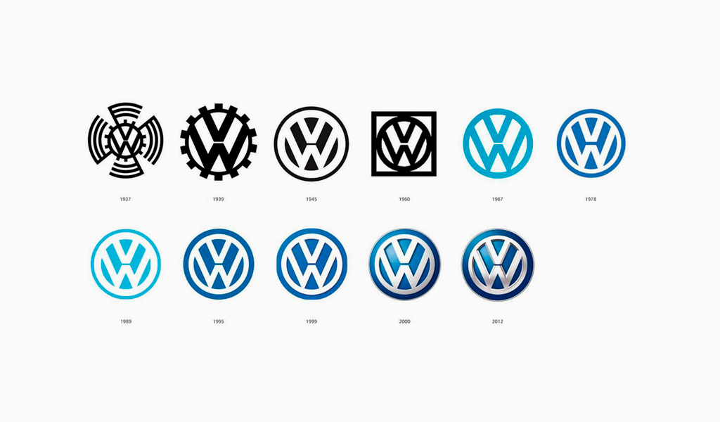 Стандартный пример эволюции эмблемы VW. Фотография из открытых источников.