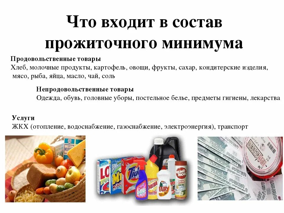 Прожиточный минимум рисунок