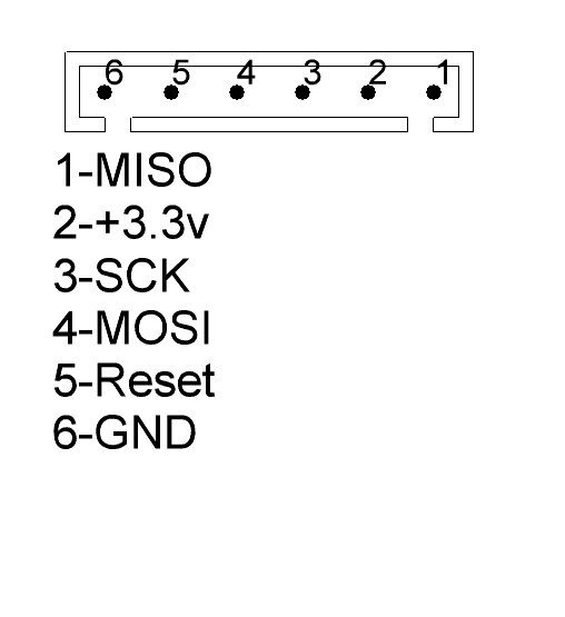 Распиновка разъема программирования