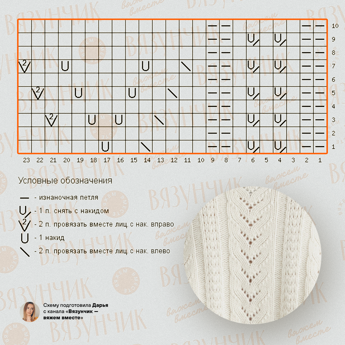 ����� ��� �������� ���� ����� � �������� ���������