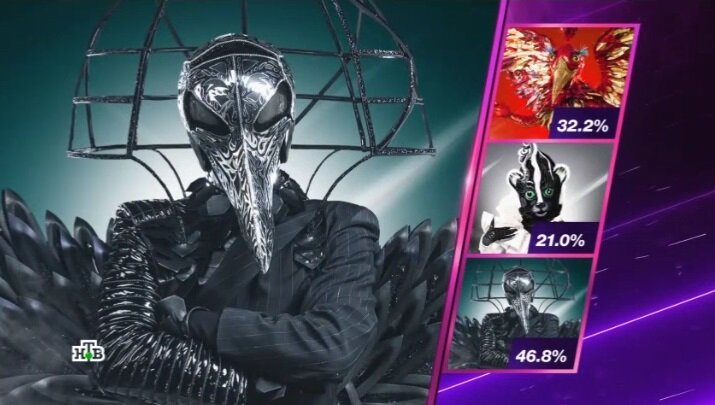 Маска 19 апреля 2024. Шоу маска 4. Маска 19 апреля 2024. Шоу маска ворон. Маска 19 апреля 2024.