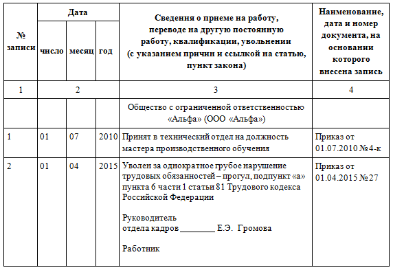 Запись в трудовой книжке об увольнении переводом п 5 ч 1 статья 77 образец