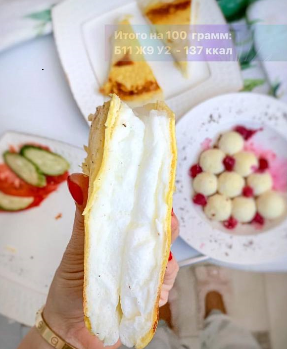 #омлет #завтрак #ппомлет #еда #необычныйзавтрак #ппрецепты #рецептызавтраков #пп #фитнес #спорт #похудение