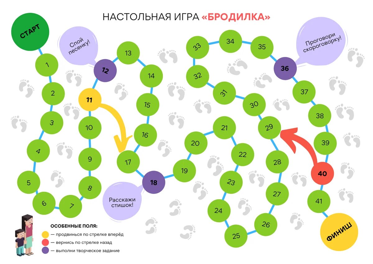 рандомно взяла заготовки полей из открытых источников сети Интернет