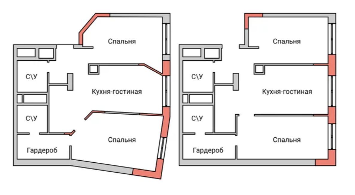 Правила планировки квартиры Как выбрать квартиру в новостройке чтобы потом не было мучительно больно: 8 важн