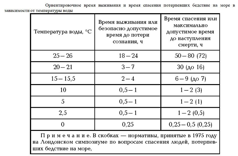 Ну добавить тут нечего, цифры говорят сами за себя.