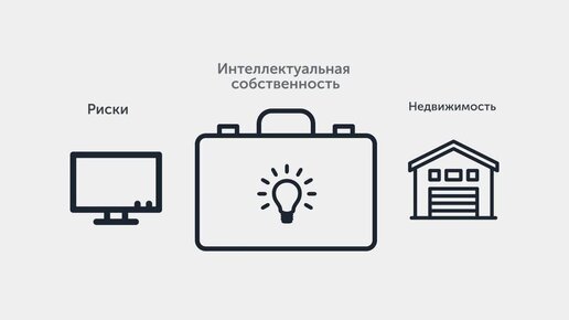 Защита интилектуальной собственности