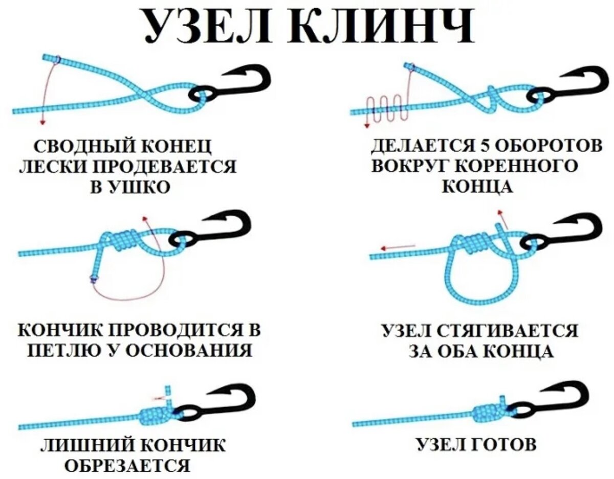 Как завязать поводок на спиннинг. Рыболовный узел двойной Паломар. Двойной Клинч узел для плетенки. Клинч узел для рыбалки схема. Рыболовный узел Клинч.