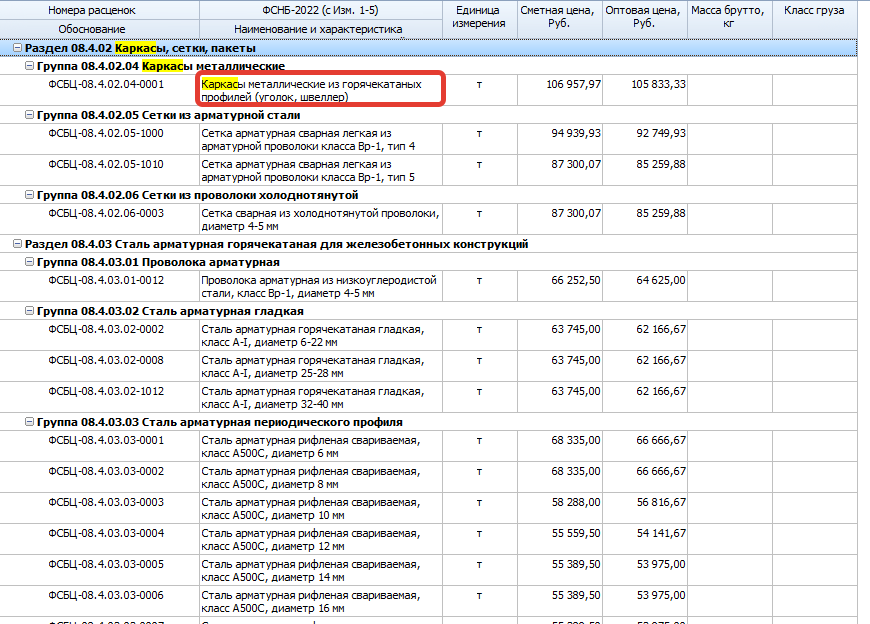 Фснб 2022 расценки. Конституция рф поправки 2022 ноябрь. Фснб 2022 расценки. Фснб 2022 расценки. Фснб 2022 презентация сметы.