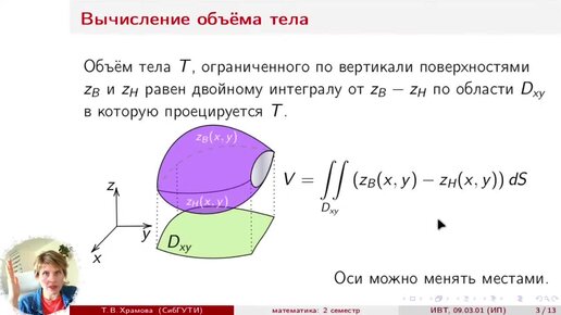 Лекция 10. Вычисление объёма и площади поверхности