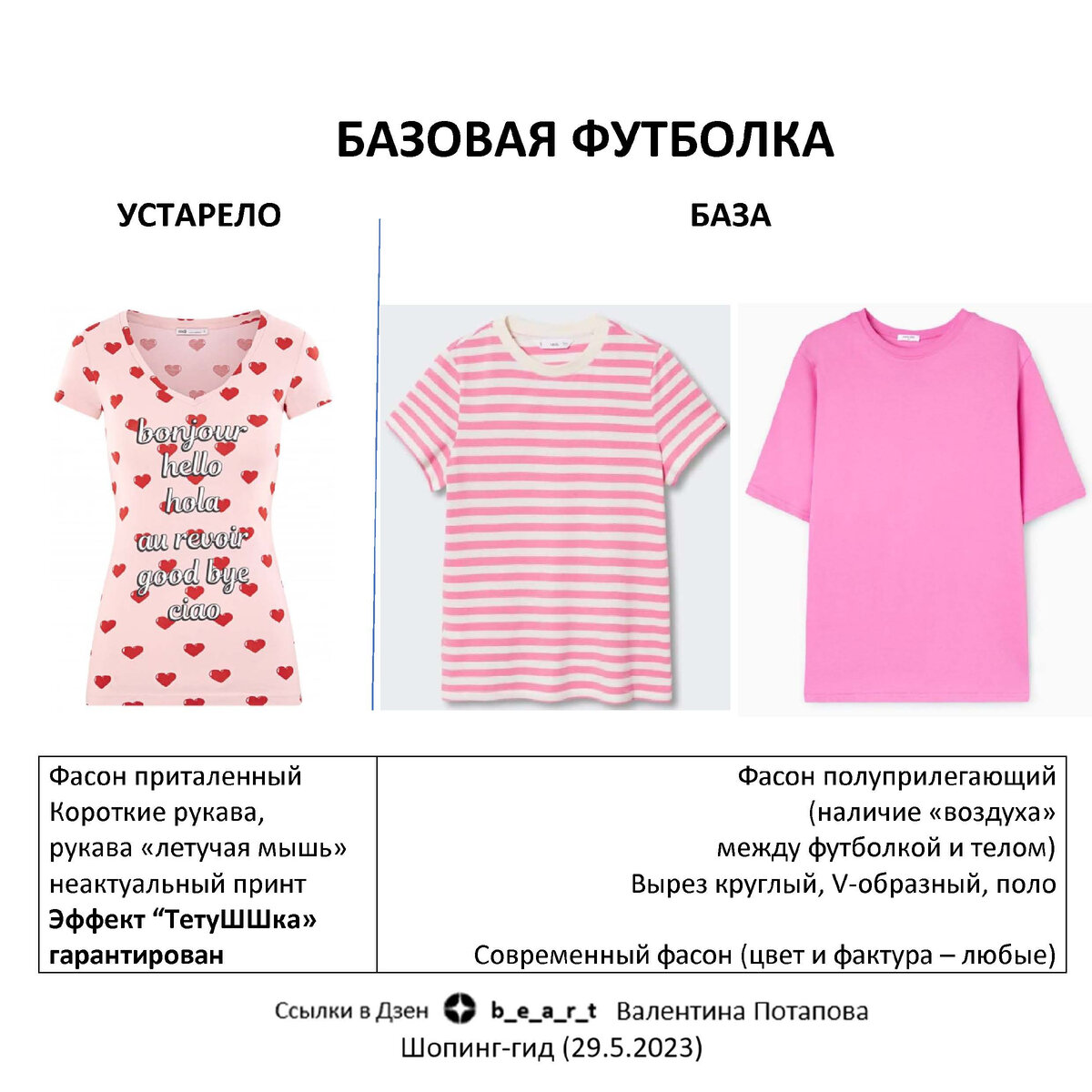 Клик ссылки представлены в конце статьи. b_e_a_r_t Валентина Потапова