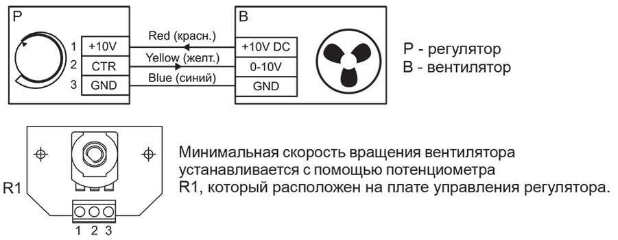 Регулятор скорости MTY 1.5 ON 230V