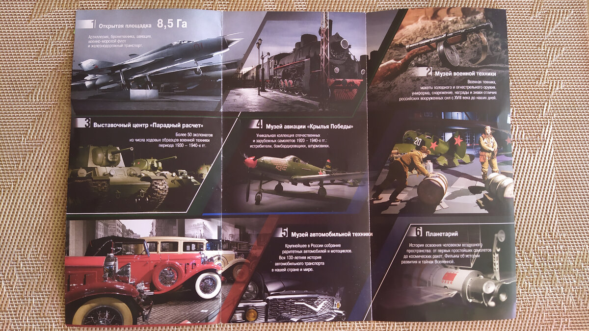 Описание музеев на территории музейного комплекса