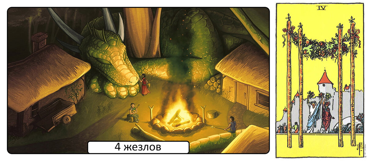 4 жезлов таро райдера уэйта. четверка жезлов таро уэйта. 4 жезлов в отношениях. карта 4 жезлов таро уэйта. таро райдера уэйта четверка жезлов.