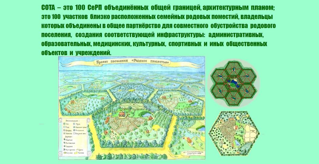 Рис. 1 Поселение СРП это участки объединённые общей границей и архитектурным планом.