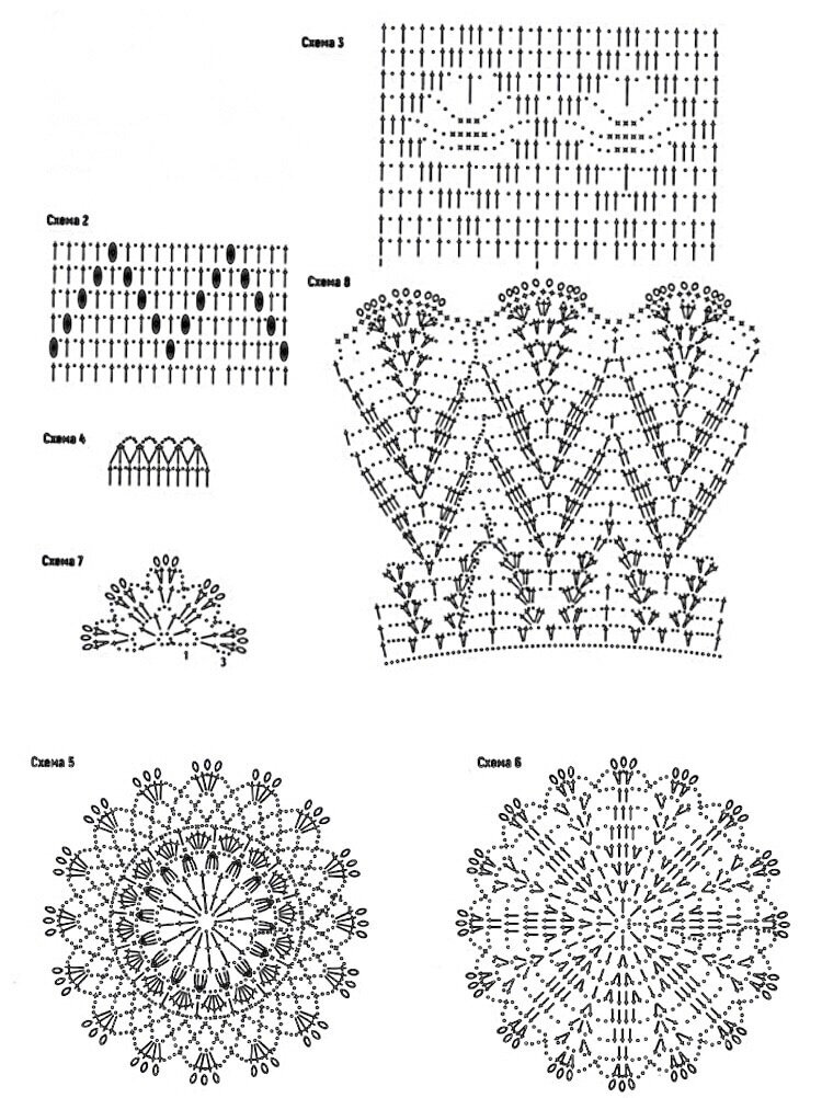 Схемы узоров для расширения полотна (Вязание крючком)