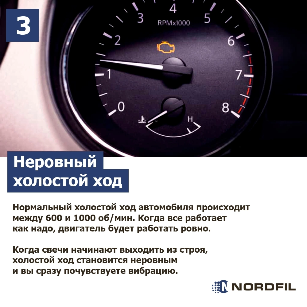😎 7 признаков неисправных свечей зажигания | Автомобильные фильтры ...