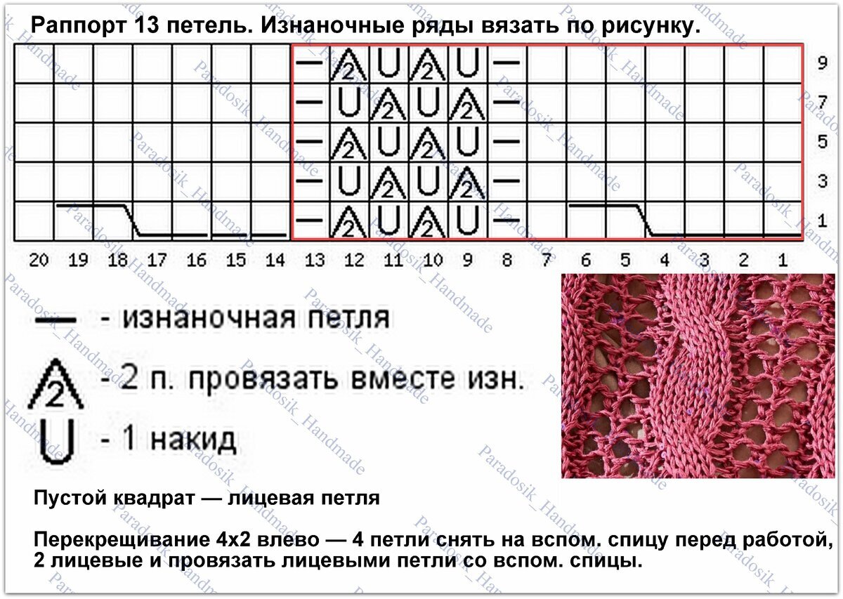 Ажурный узор кучинелли спицами схема