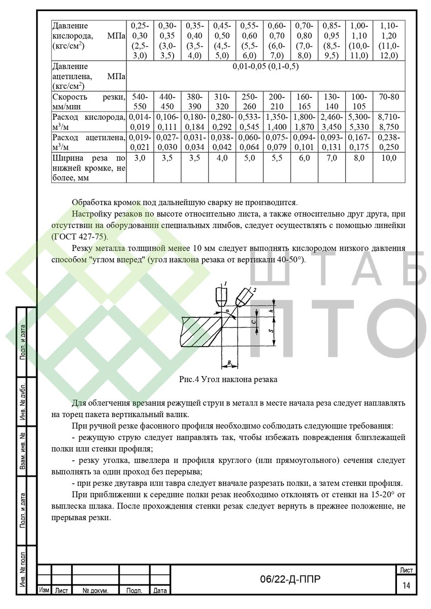 Выборка страниц (листай карусель)