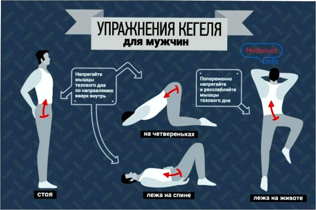 Давление простата. Упражнения кегеля для мужчин. Упражнения кегеля для мужчин при недержании мочи. Упражнения для простаты и потенции. Упражнение кегеля для мужчин при простатите и потенции.