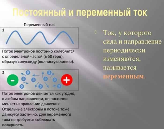 Воздействие токов высокой частоты и индукционного нагрева на здоровье.