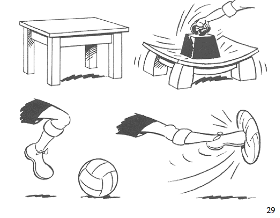 Анимация с применением базовых принципов