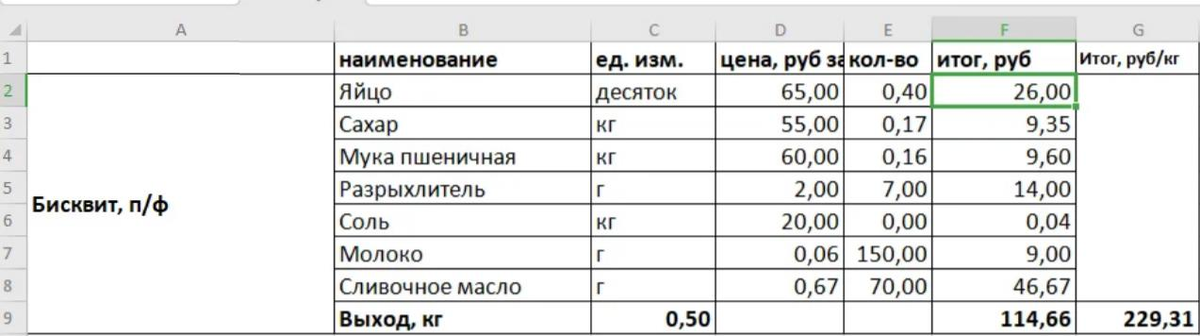 Расчет ингредиентов